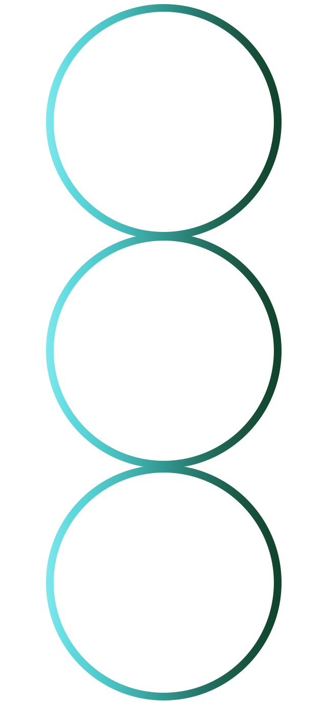 Management Policy Circles